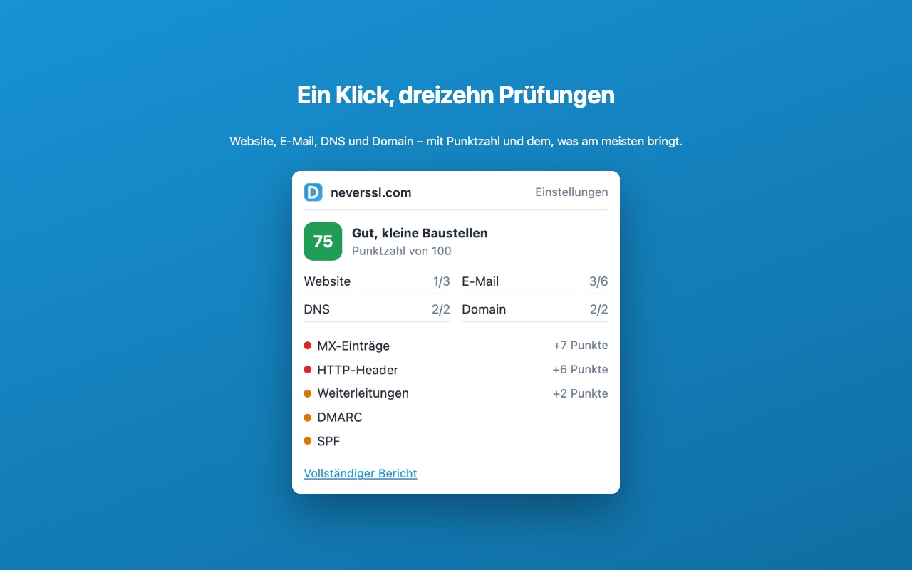 Popup der Chrome-Erweiterung für neverssl.com: Punktzahl 75 von 100, die vier Bereiche und die offenen Punkte mit ihrem Punktgewinn.